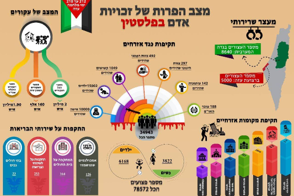 %d9%81%d9%84%d8%b3%d8%b7%db%8c%d9%86