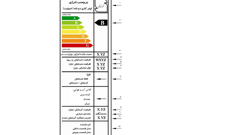 برچسب+انرژی