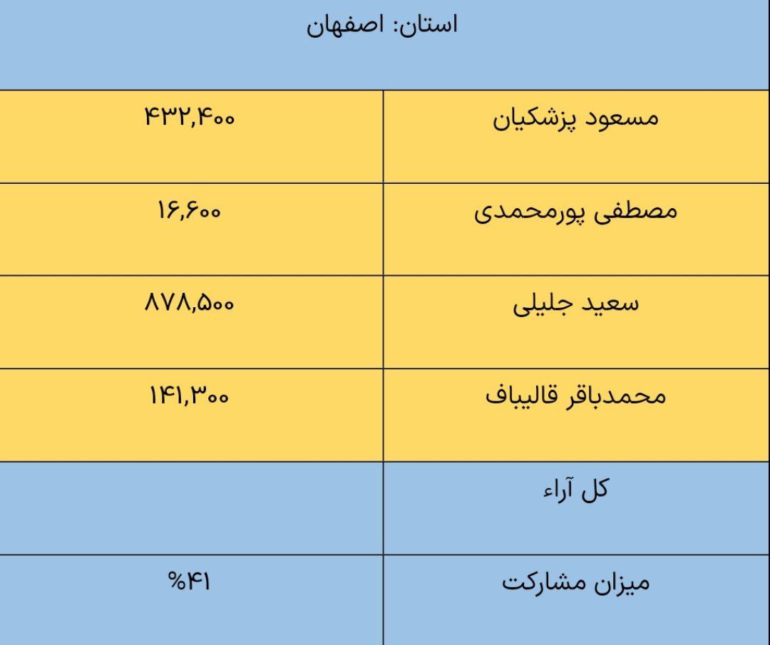 اصفهان