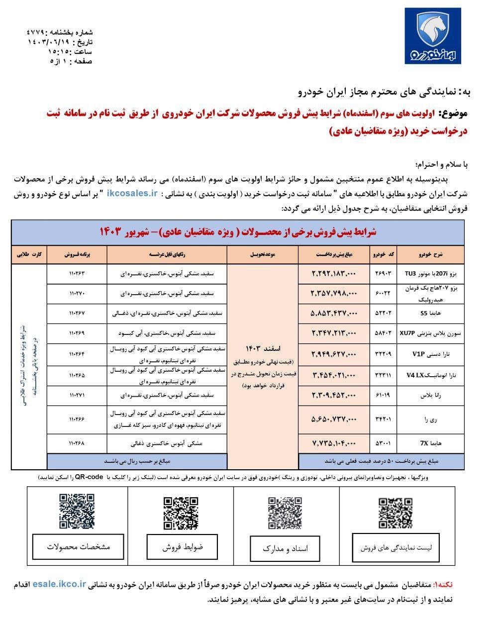ایران+خودرو