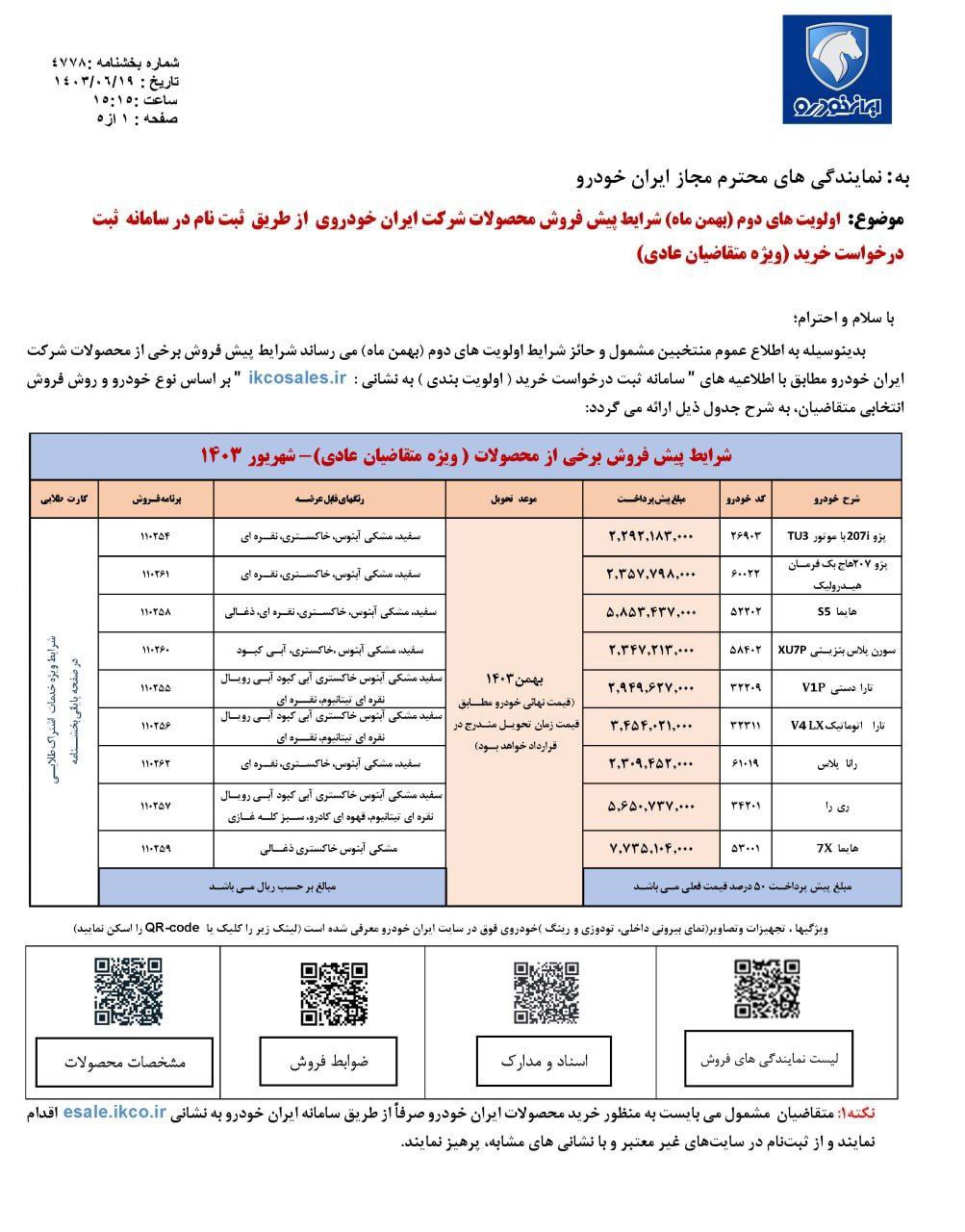 ایران+خودرو