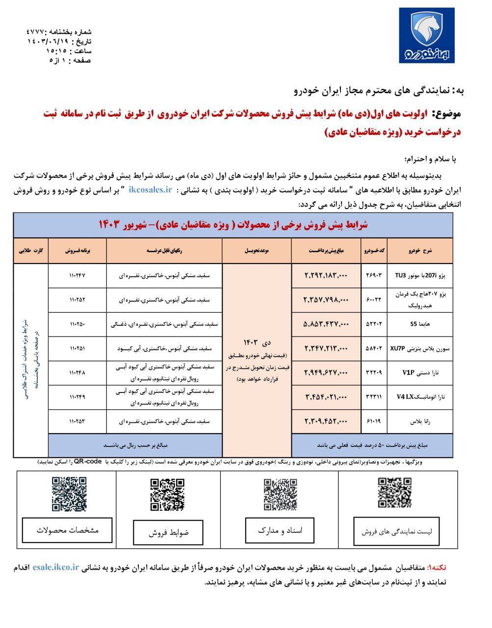 ایران+خودرو