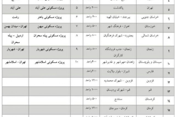 ستاد+امام