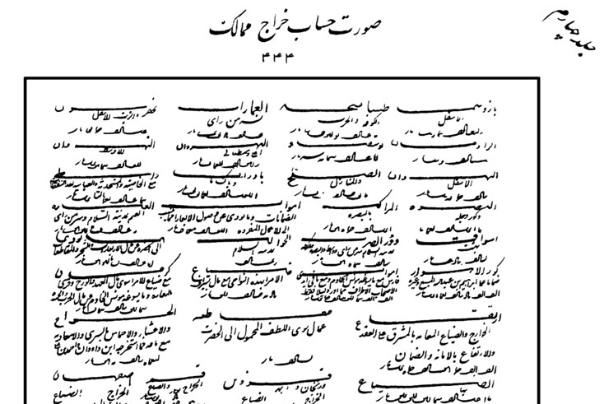 Siyaq: The Secret Script of Iranian Chanceries