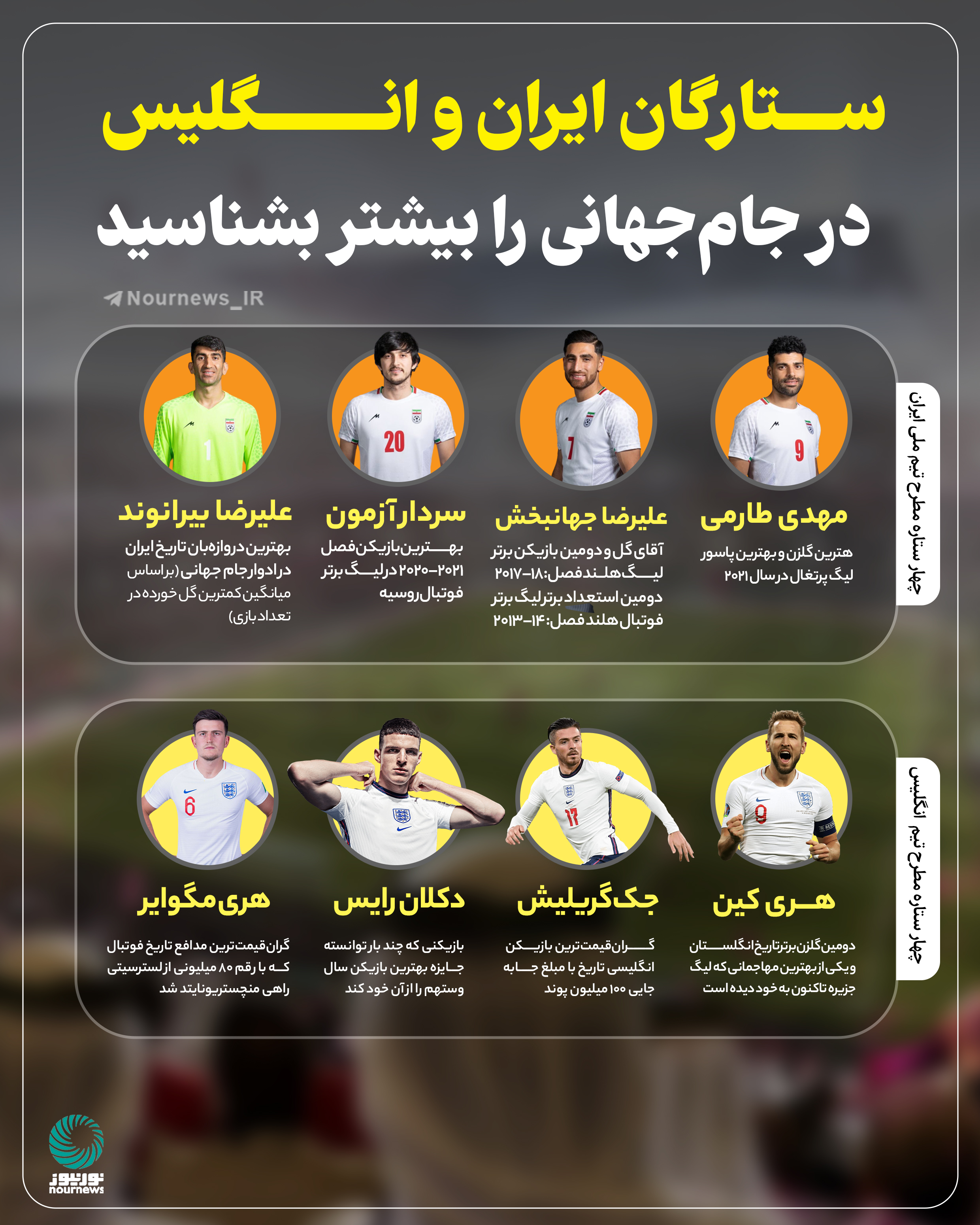 ستارگان ایران و انگلیس در جام جهانی را بیشتر بشناسید