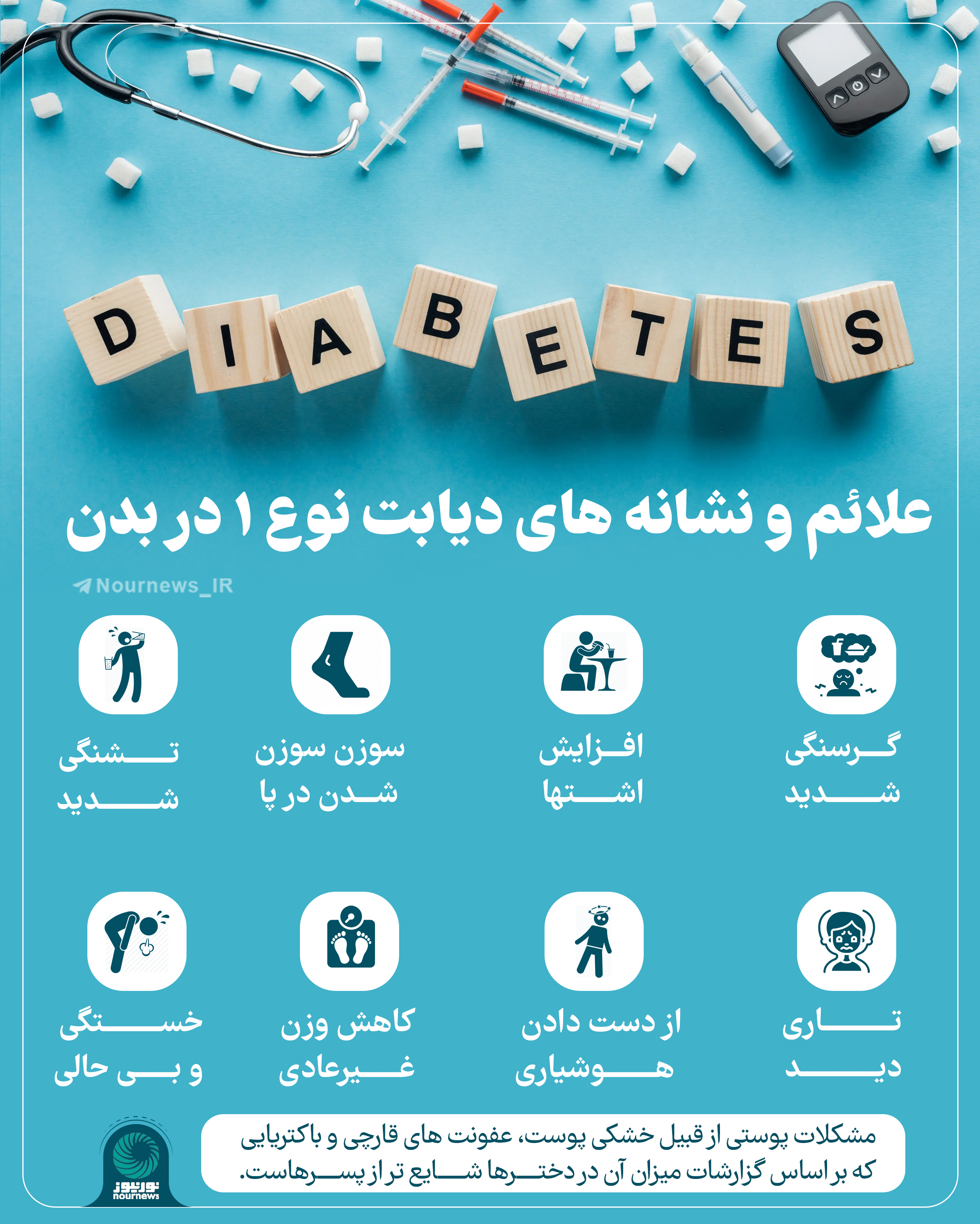 علائم و نشانه‌های دیابت نوع 1 در بدن