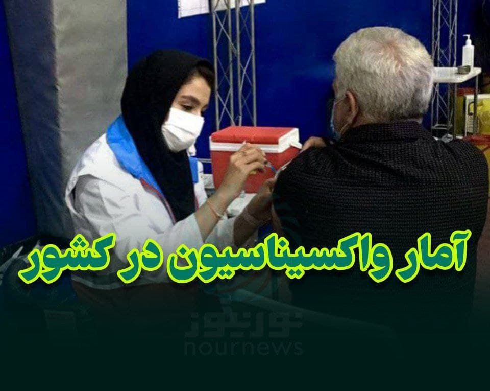 در ایران چه واکسنی و چه قدر تزریق شده است؟
