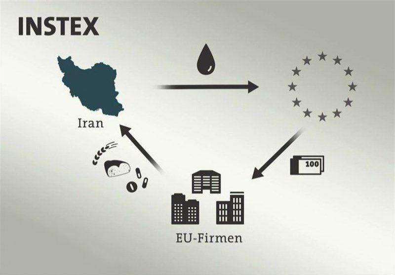 انتظار بخش خصوصی تا اروپا راه کارهای عملیاتی اینستکس را اعلام کند