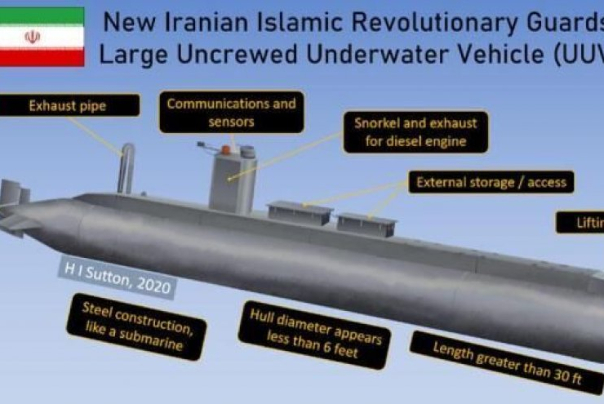 صحيفة امريكية: ايران تنضم لنادي مالكي الغواصات ذاتية القيادة الذاتية