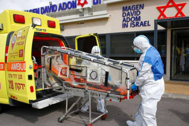 ارتفاع قياسي بإصابات كورونا في الاحتلال الاسرائيلي