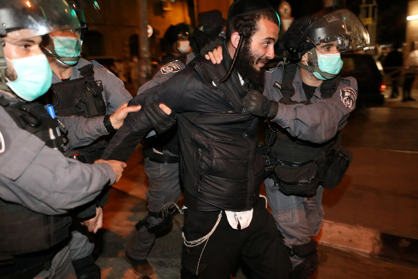 אלימות משטרת ישראל נגד מפגינים