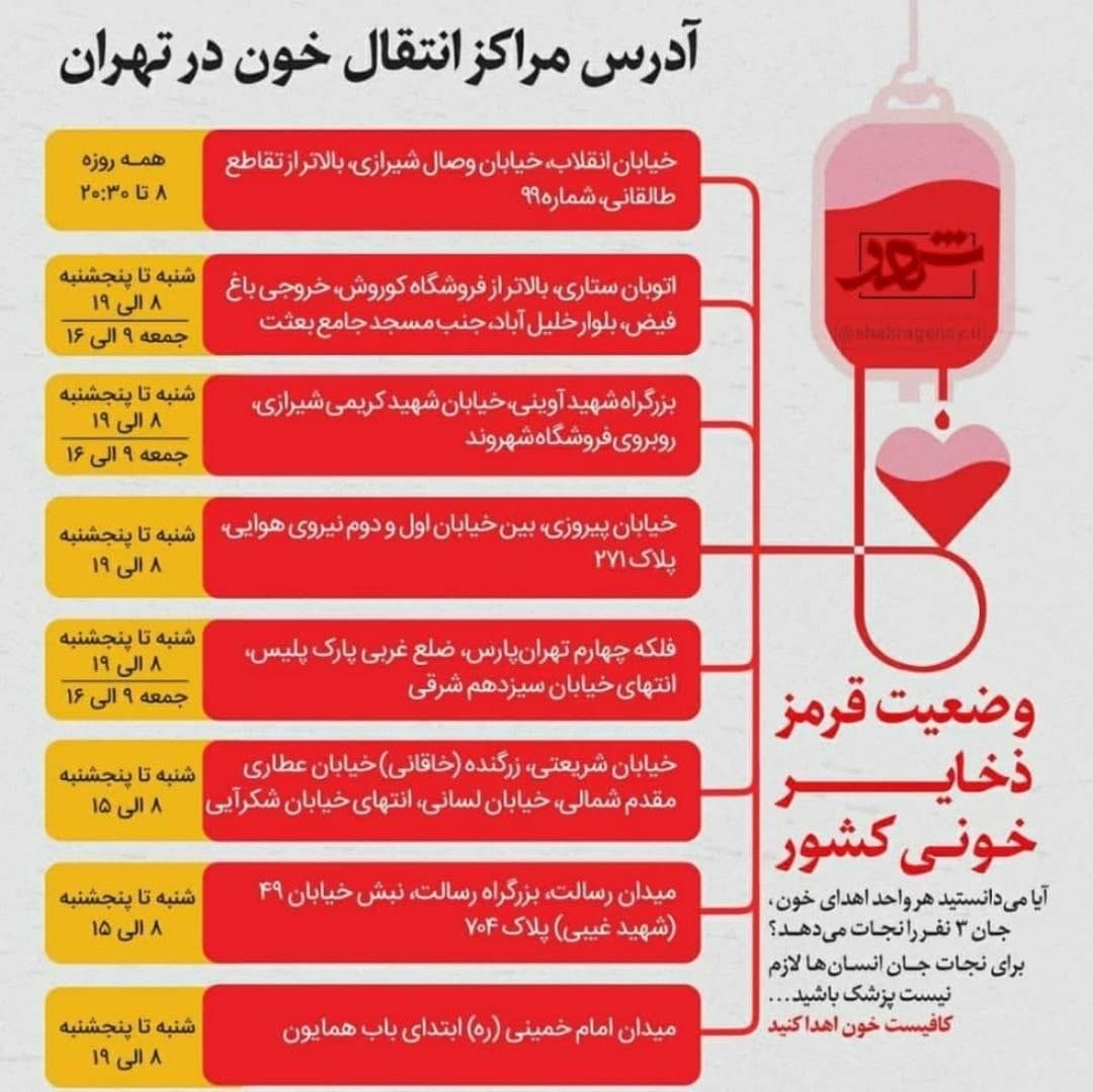 آدرس مراکز انتقال خون در تهران