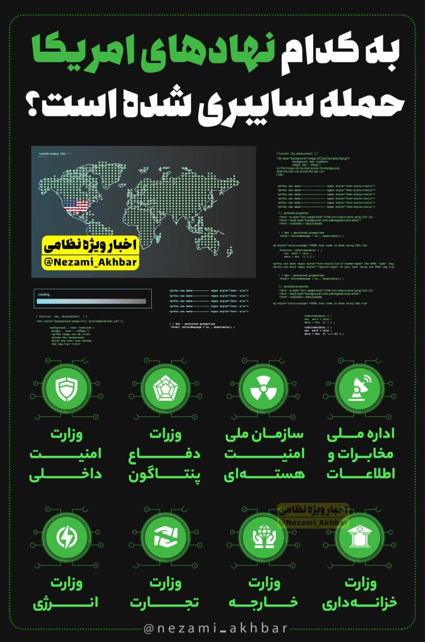به کدام نهادهای امریکا در چند روز گذشته حمله سایبری شده است؟