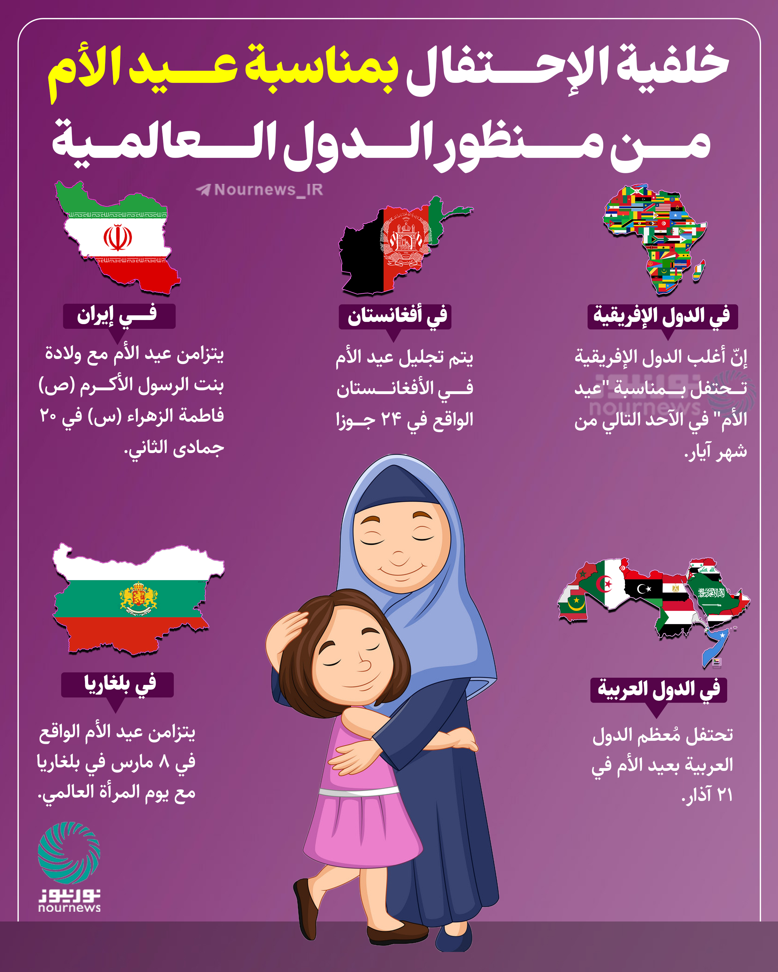 عيد الأم في دول العالم.. تواريخ مغايرة (انفوجرافيك)