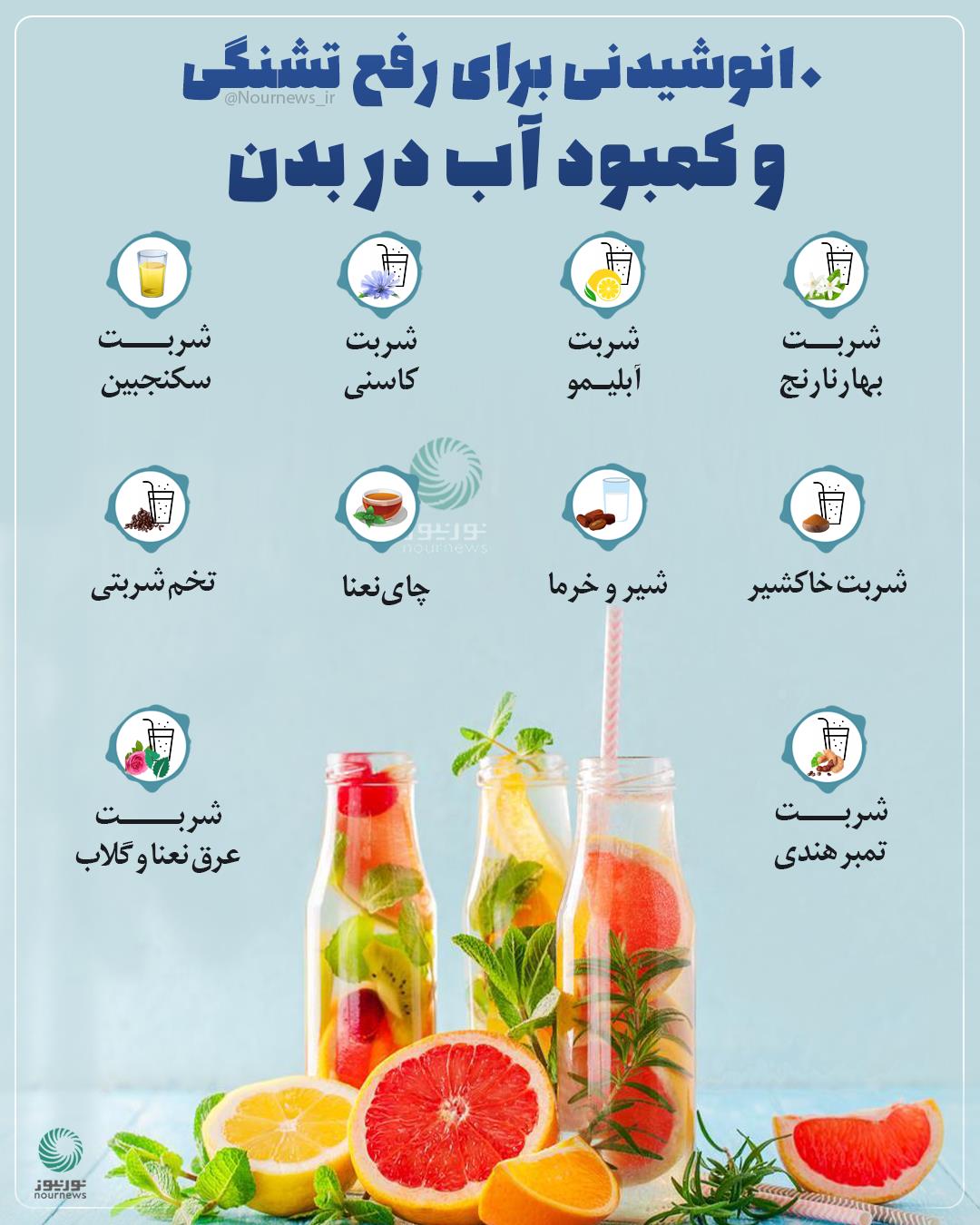 ده نوشیدنی برای رفع تشنگی و کمبود آب بدن