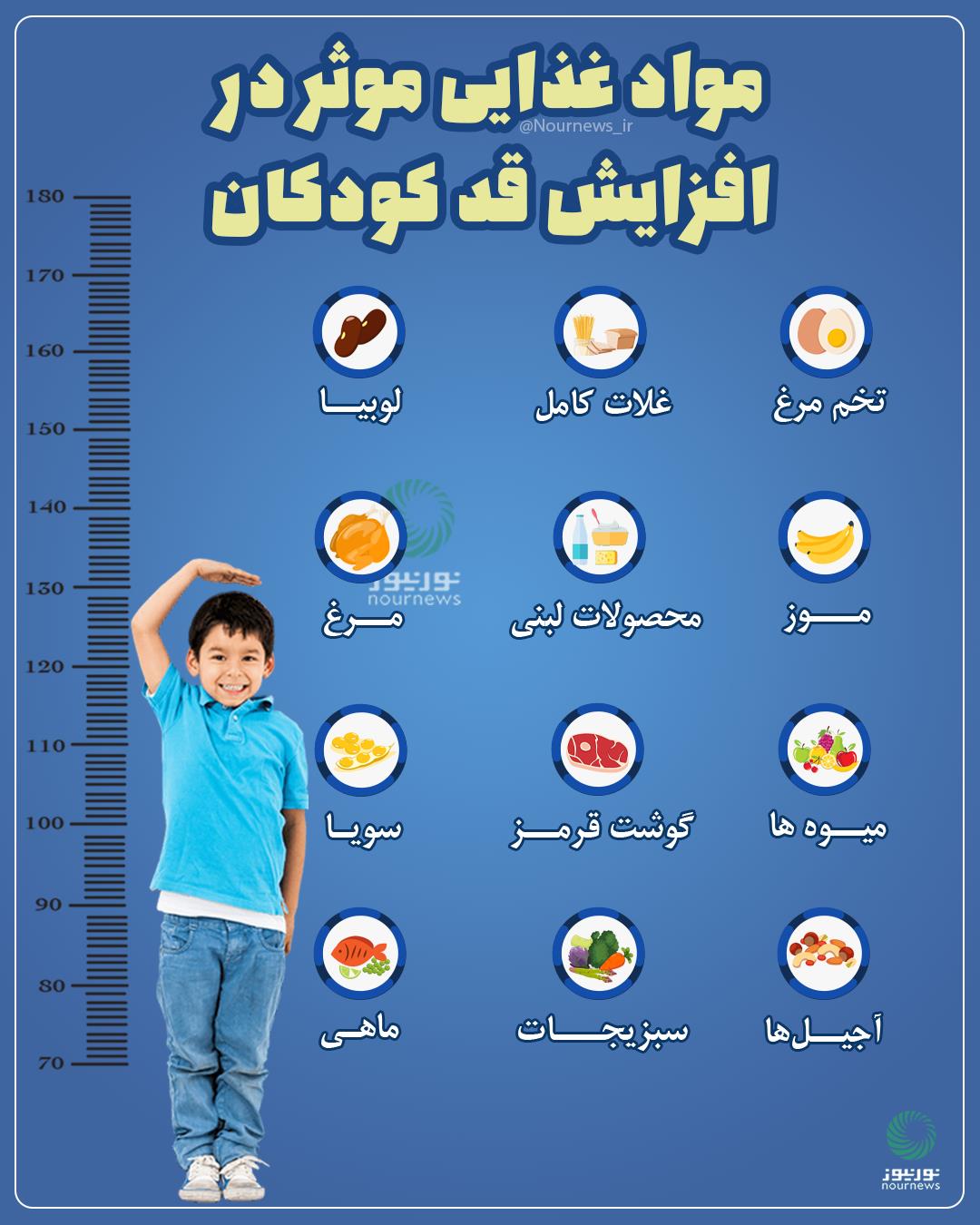 مواد غذایی موثر در افزایش قد کودکان