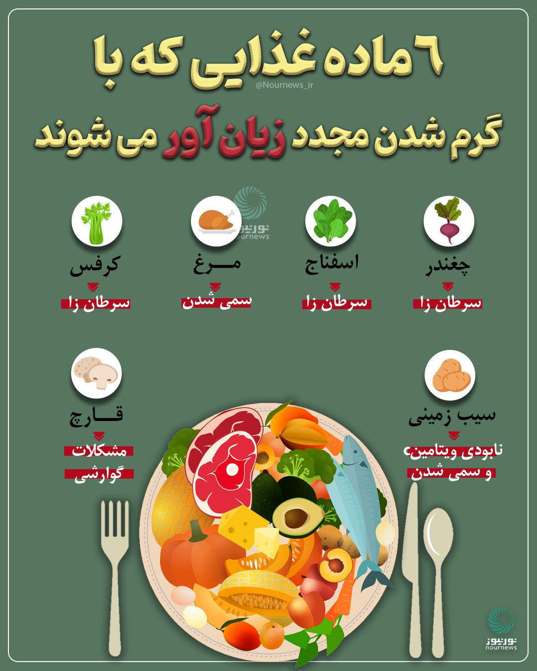 6 ماده غذایی که با گرم شدن مجدد زیان‌آور می‌شوند