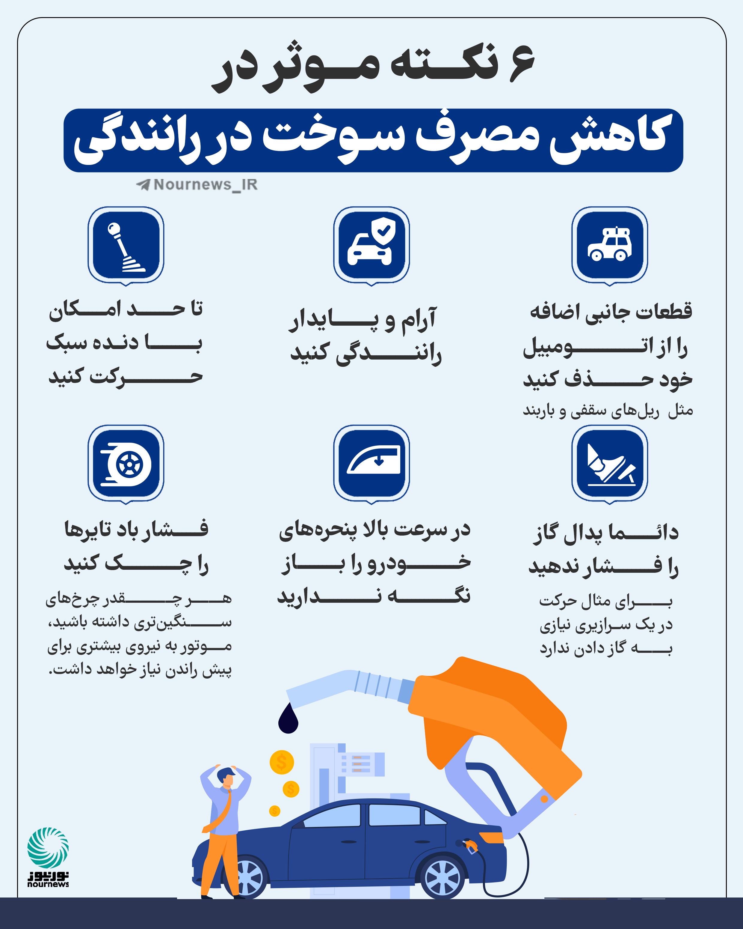6 نکته موثر در کاهش مصرف سوخت در رانندگی