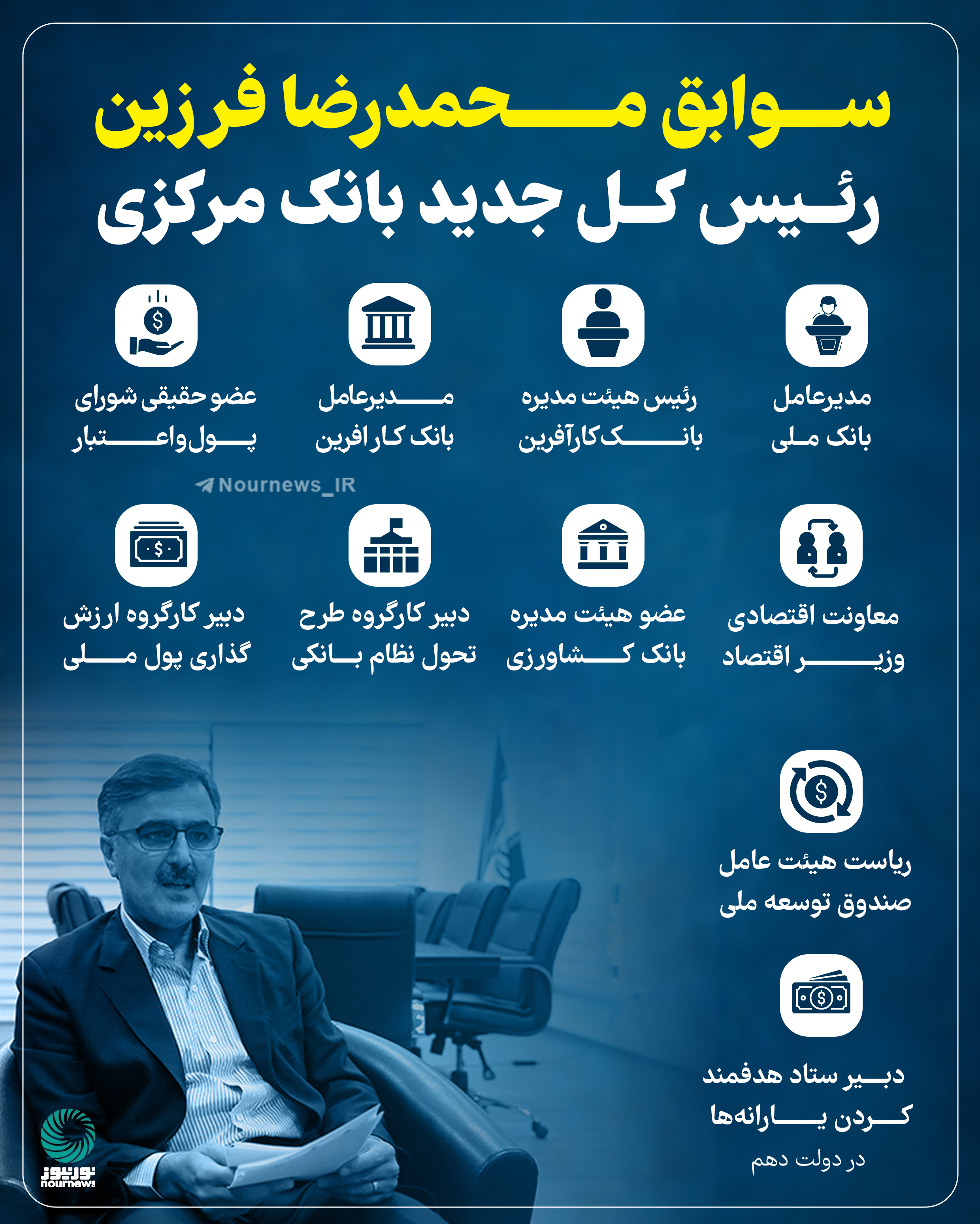 سوابق «محمدرضا فرزین» رئیس کل جدید بانک مرکزی