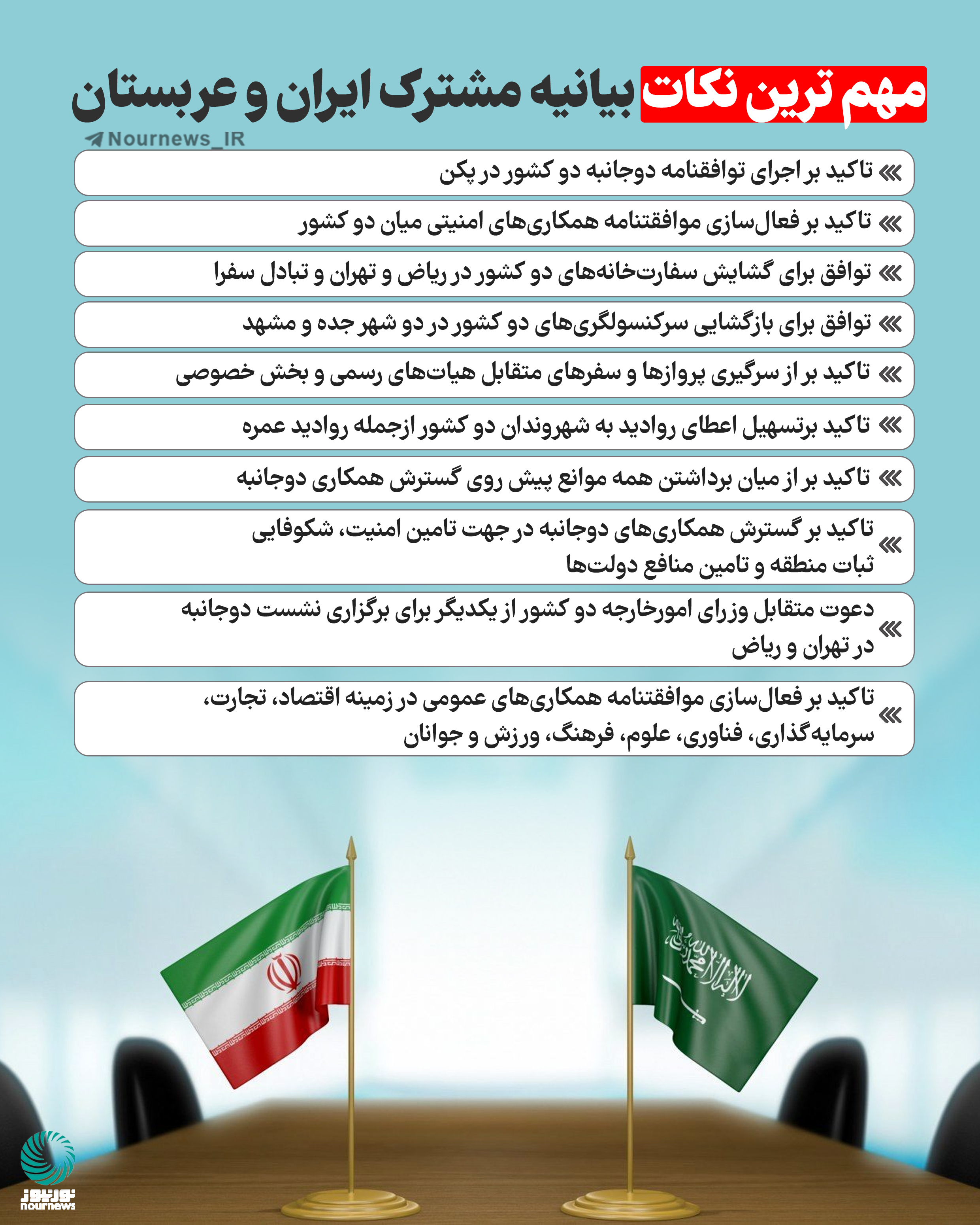 مهم‌ترین نکات بیانیه مشترک ایران و عربستان