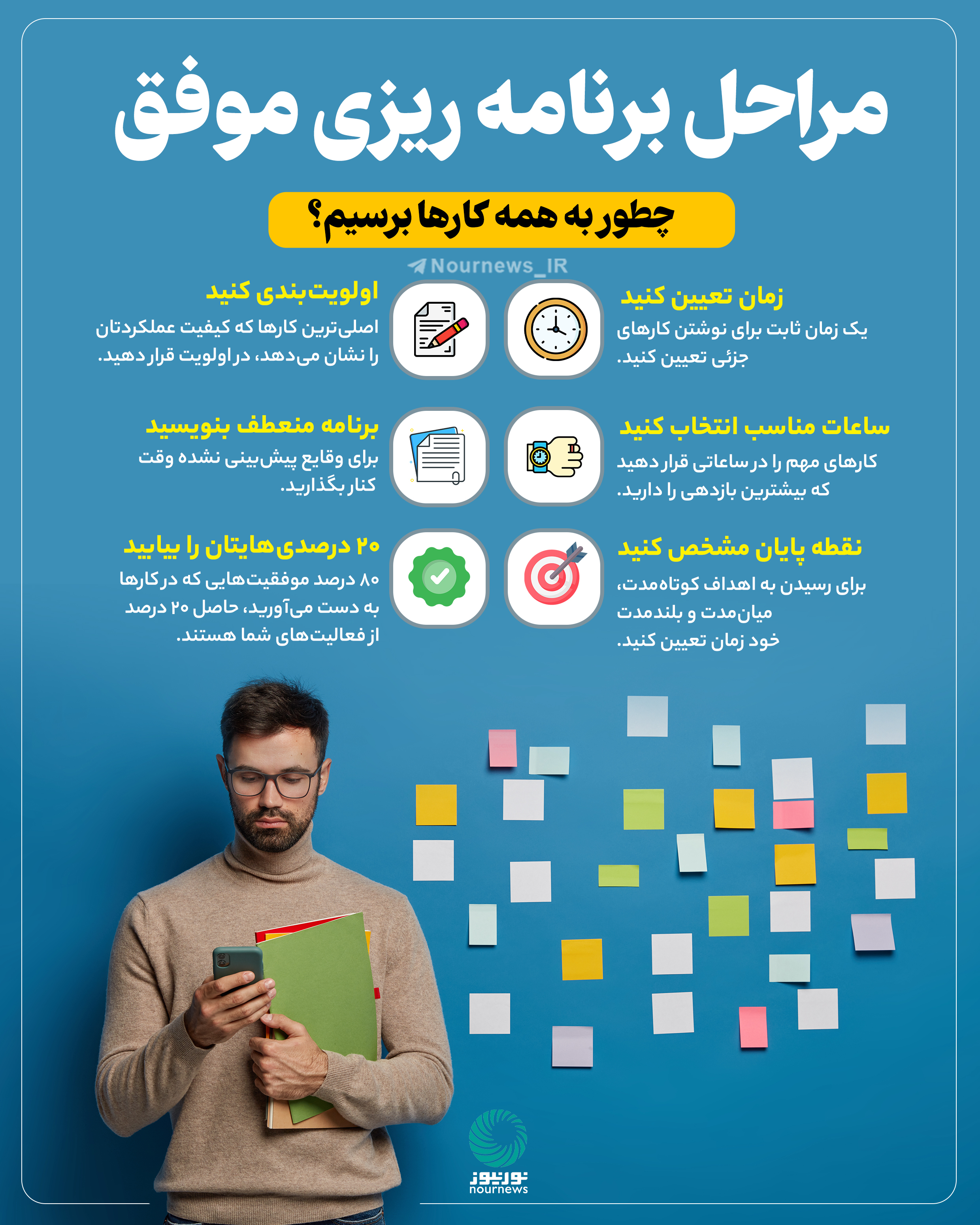 چطور به همه کارها برسیم؟