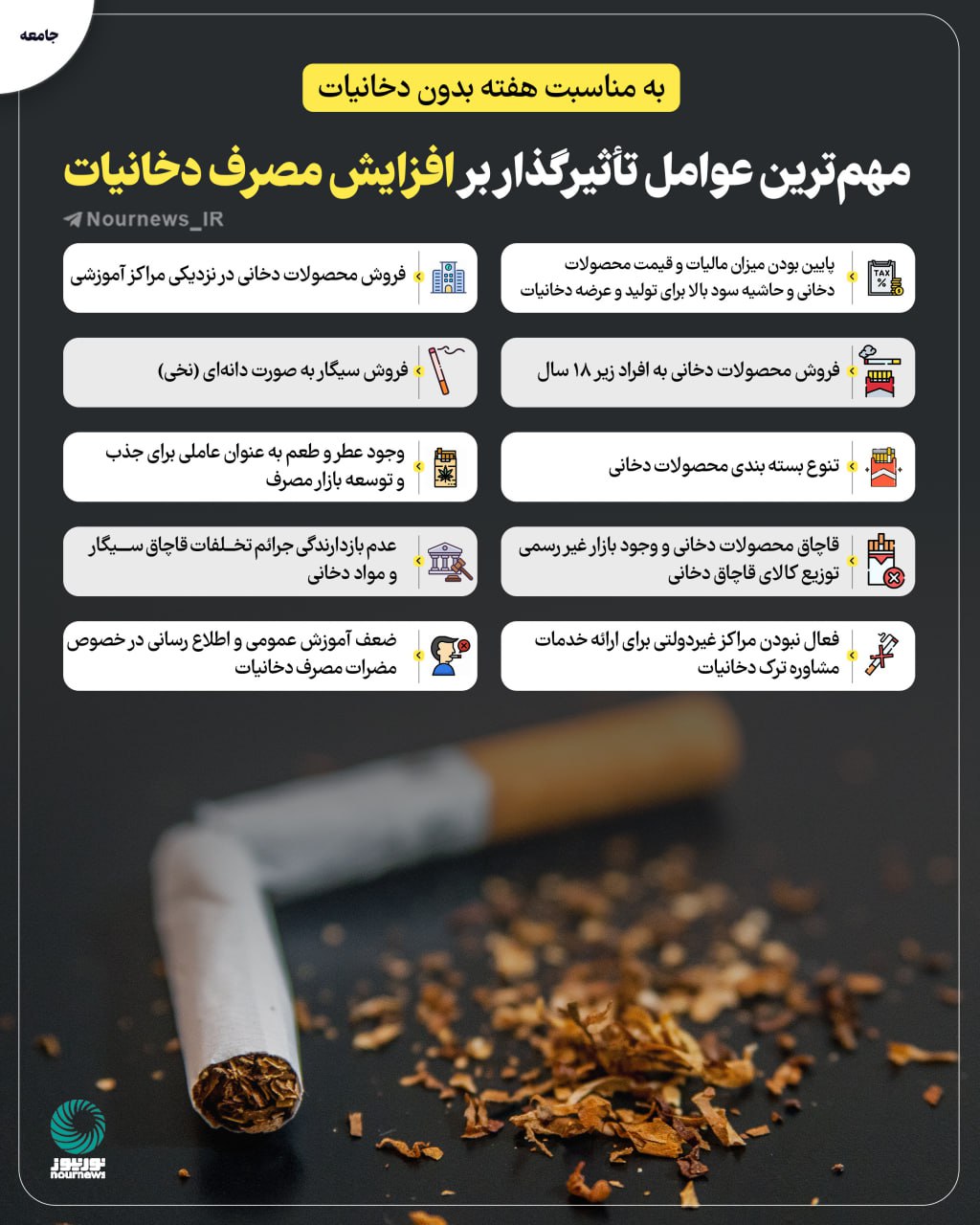 مهم‌ترین عوامل تاثیرگذار بر افزایش مصرف دخانیات