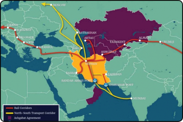 Война стратегических коридоров; Через какой переход проходят интересы Ирана?