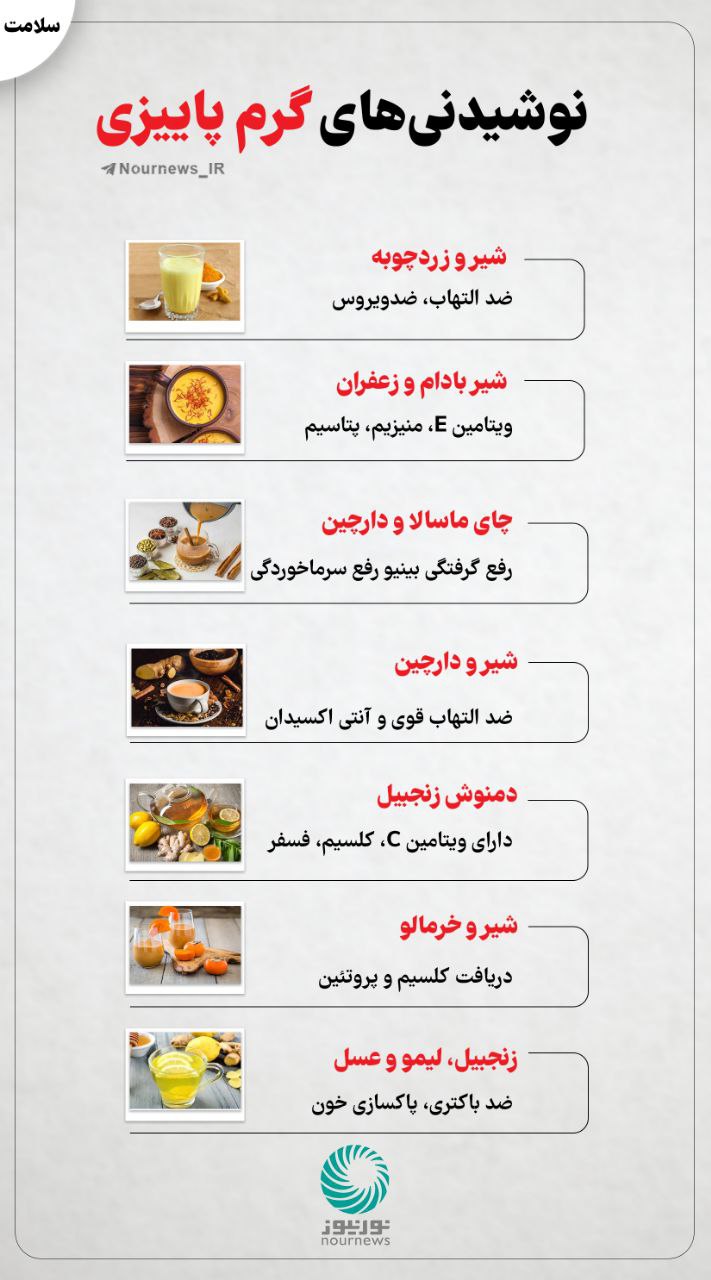 نوشیدنیهای گرم پاییزی