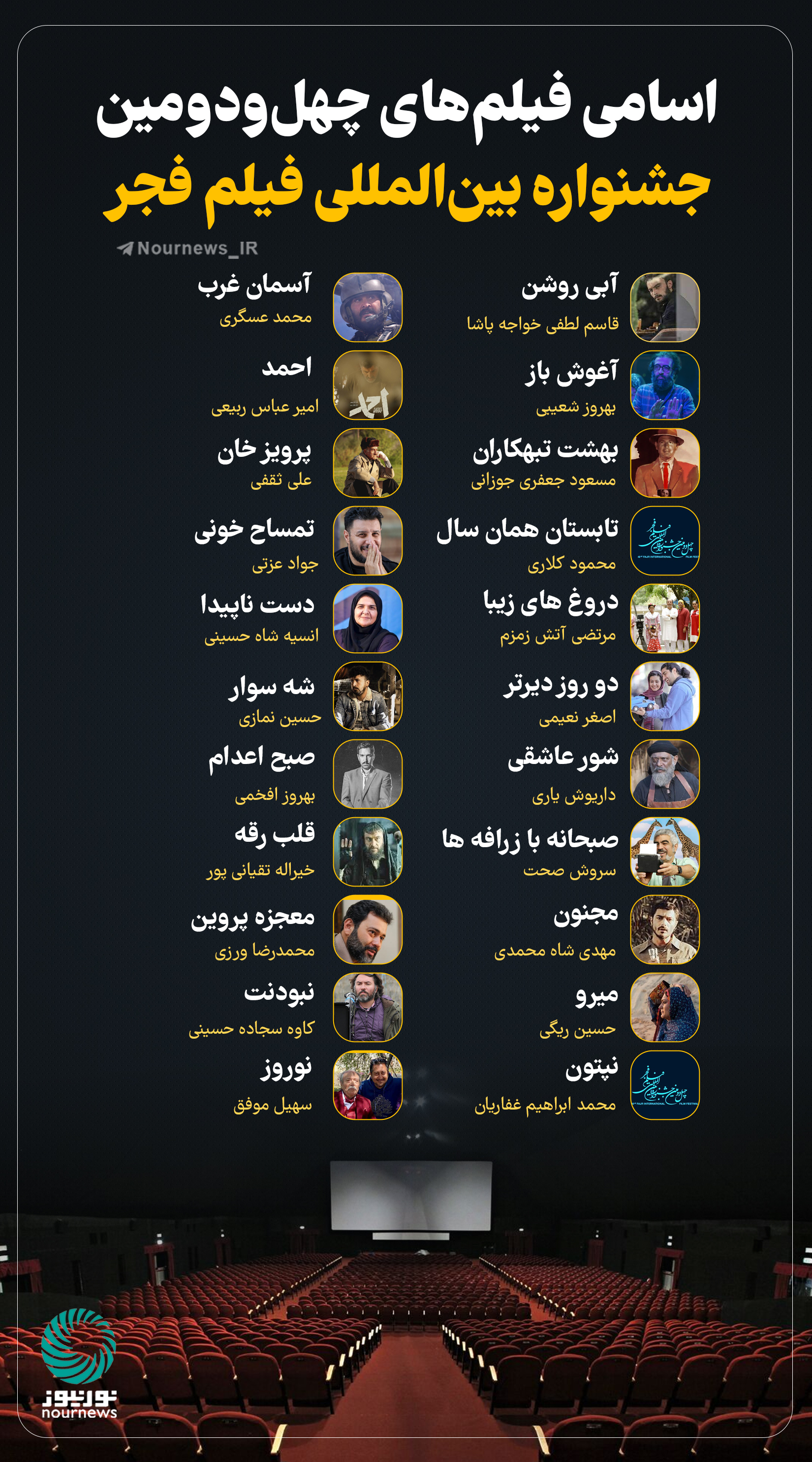 اینفوگرافی | اسامی فیلم‌های‌ چهل و دومین جشنواره فیلم فجر