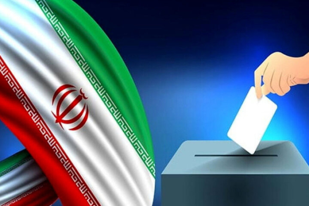 Components of political, electoral system in Iran