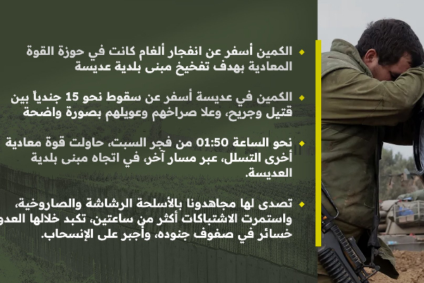 حزب الله يتصدى لمحاولات توغل الاحتلال جنوباً.. مقتل أكثر من 25 ضابطاً وجندياً في 5 أيام