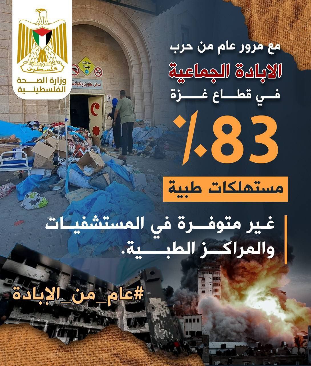 مع مرور عام على حرب الإبادة الجماعية في قطاع غزة