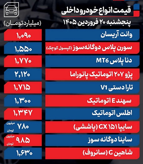 خودروداخلی