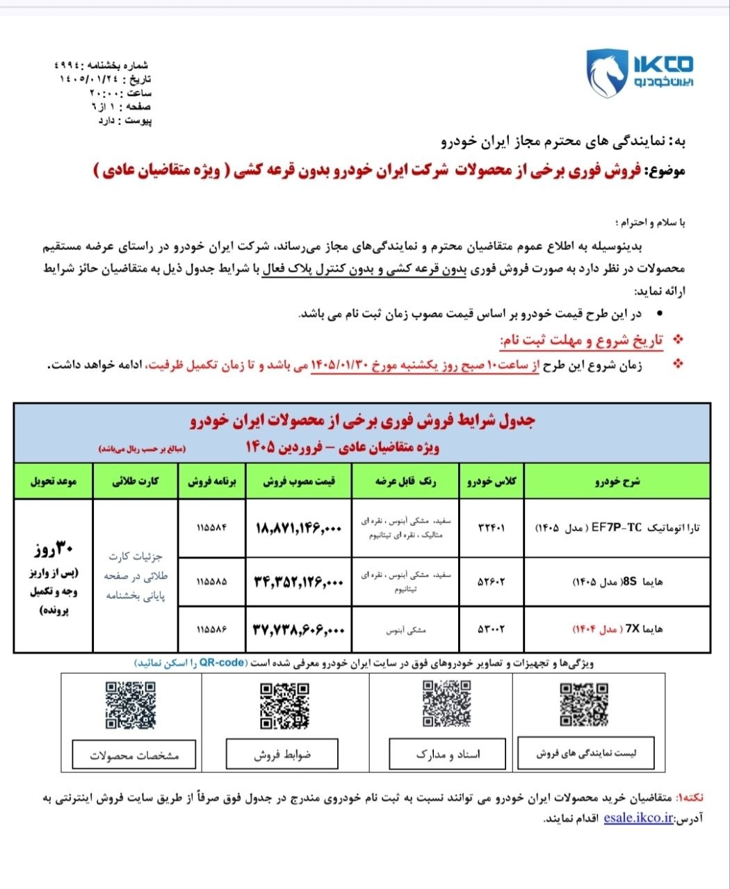 جدول+ایران+خودرو