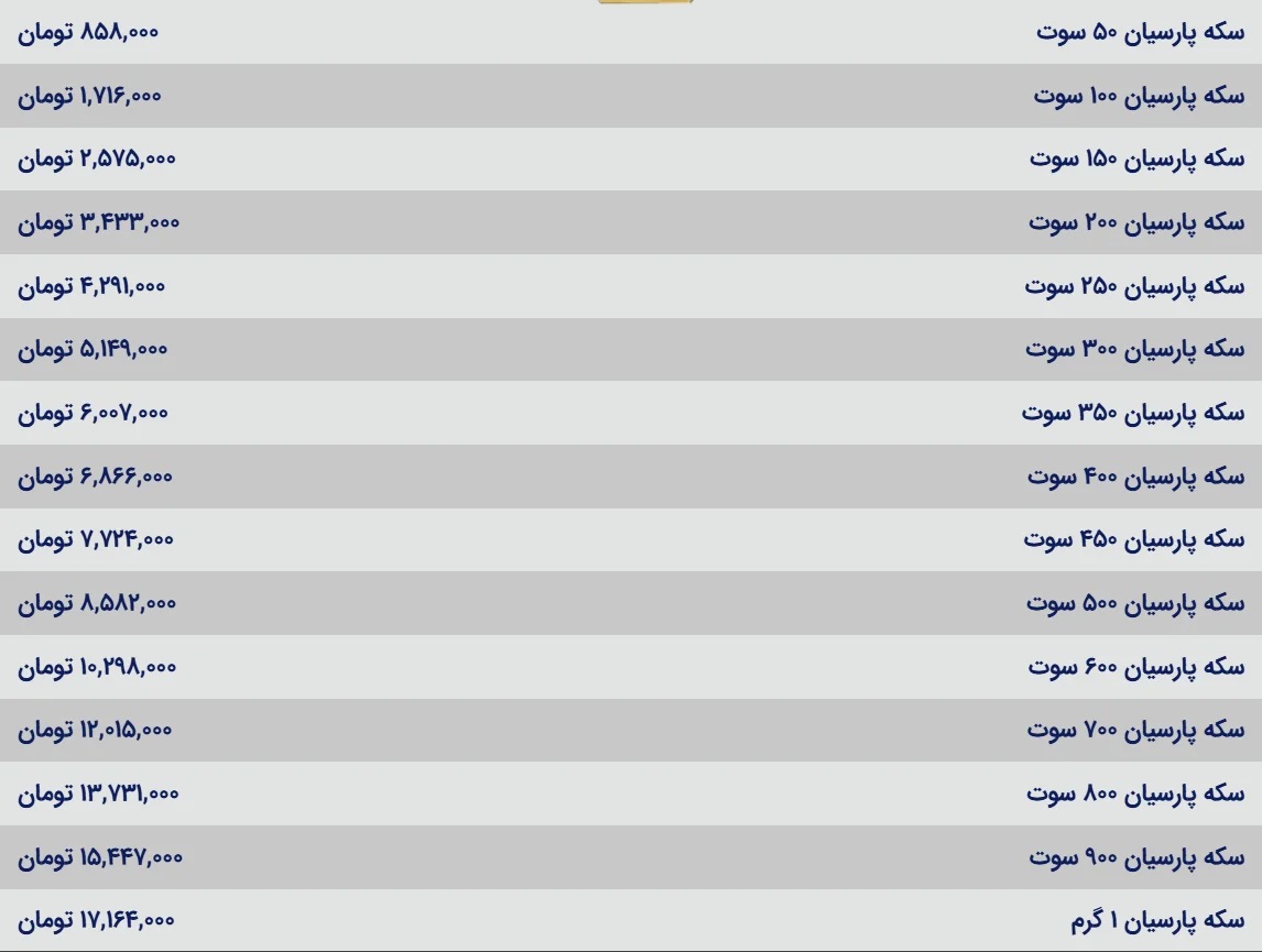 سکه+پارسیان