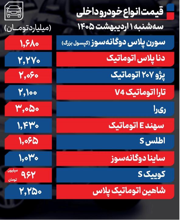 خودرو+داخلی