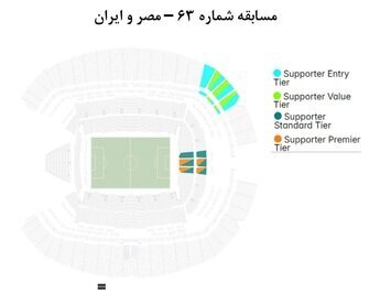 جایگاه+استقرار