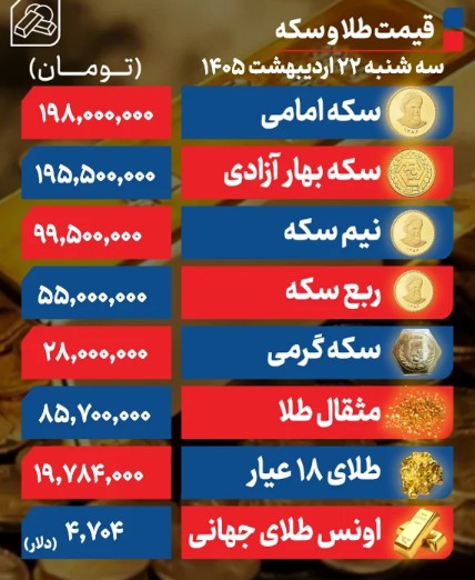 طلا