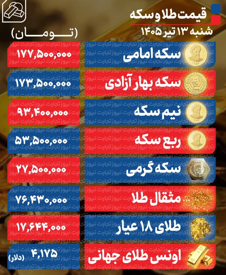 طلا