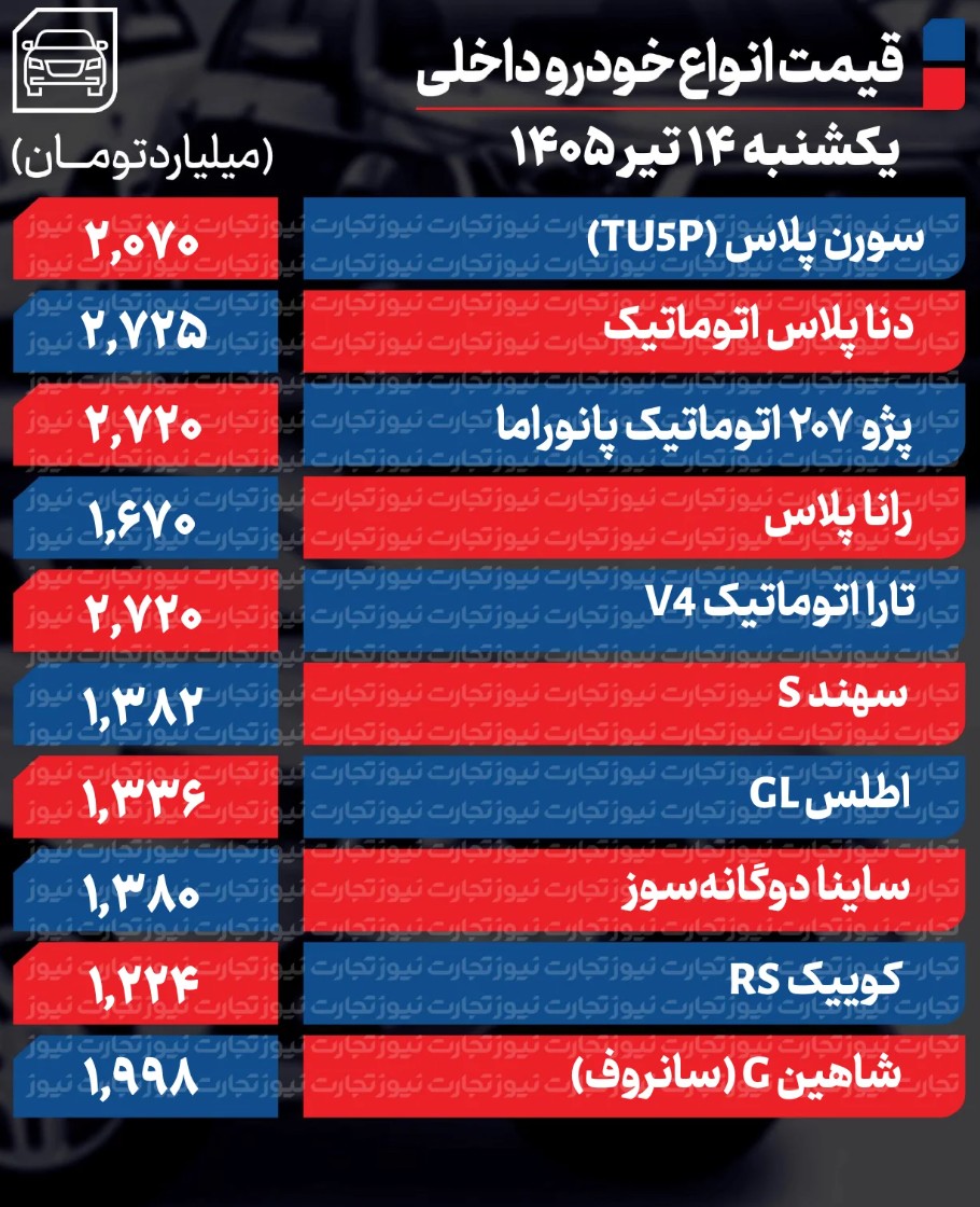 داخلی