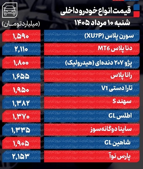 داخلی