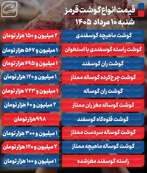 گوشت