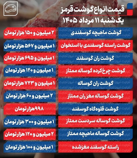 گوشت