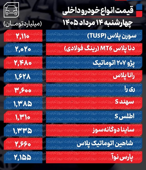 داخلی