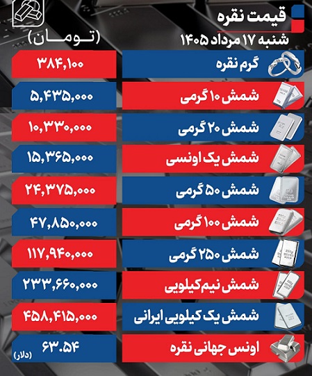نقره+17