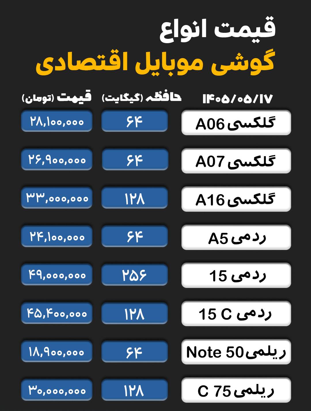 گوشی