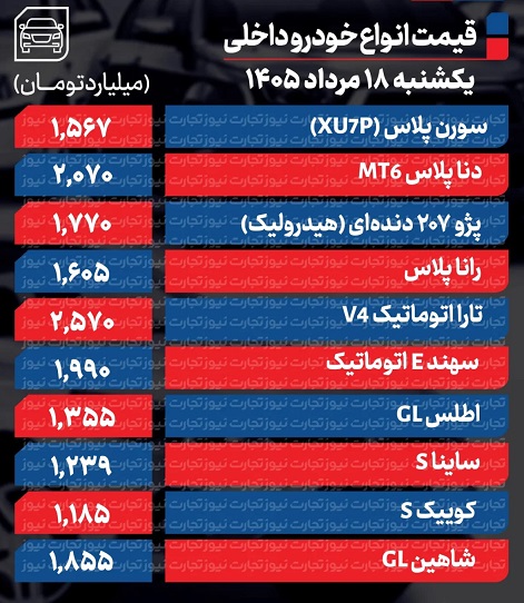 داخلی
