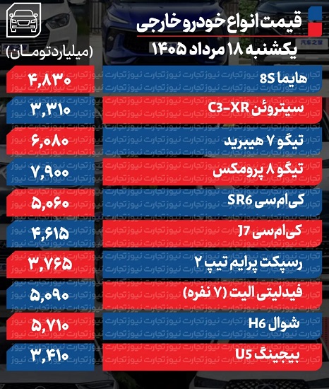 خارجی