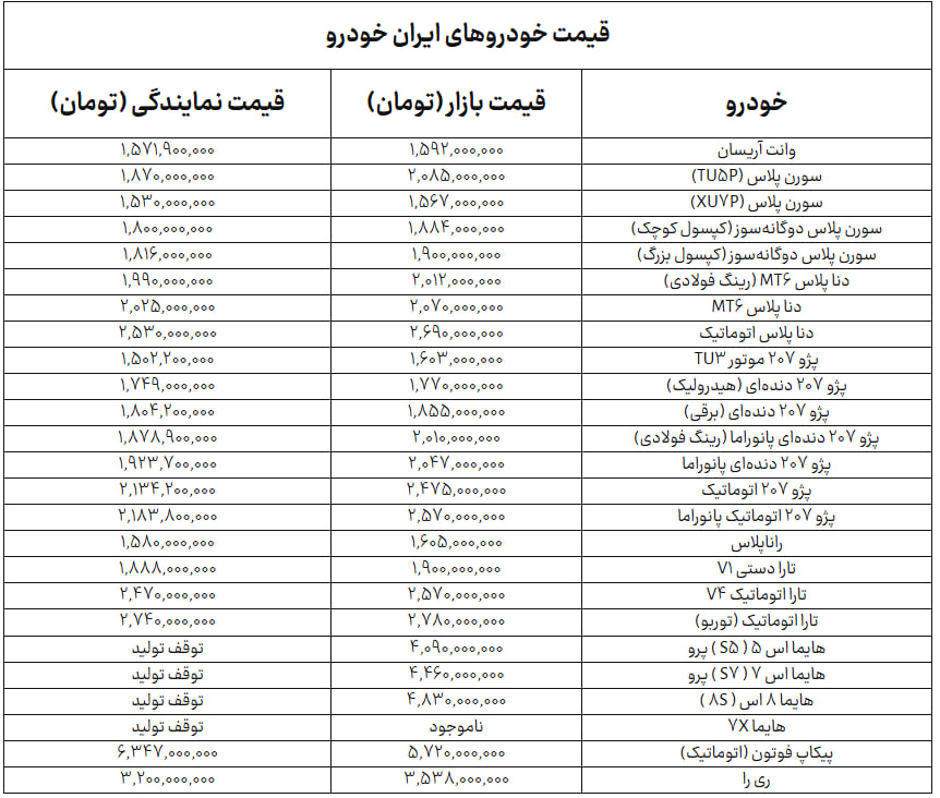 ایران+خودرو+18