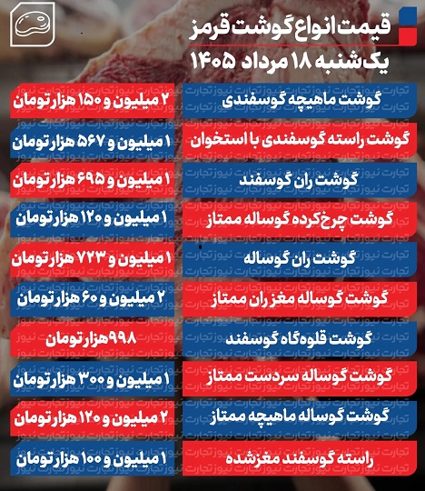 گوشت